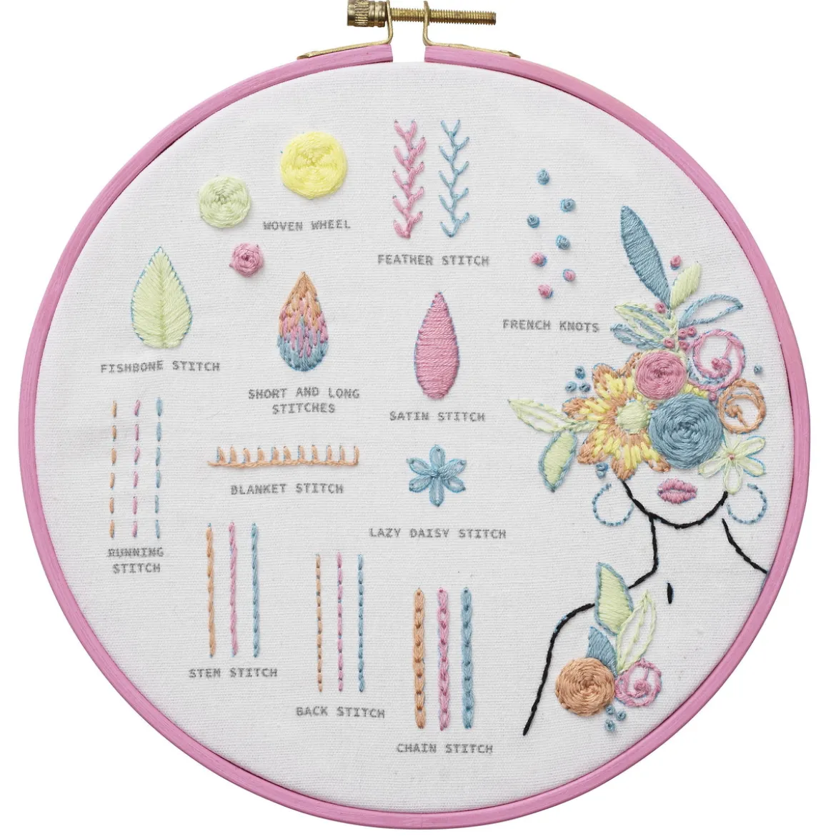 Broderikit Vackra stygn & blommor Ø20 cm – allt för ett lärorikt broderi!