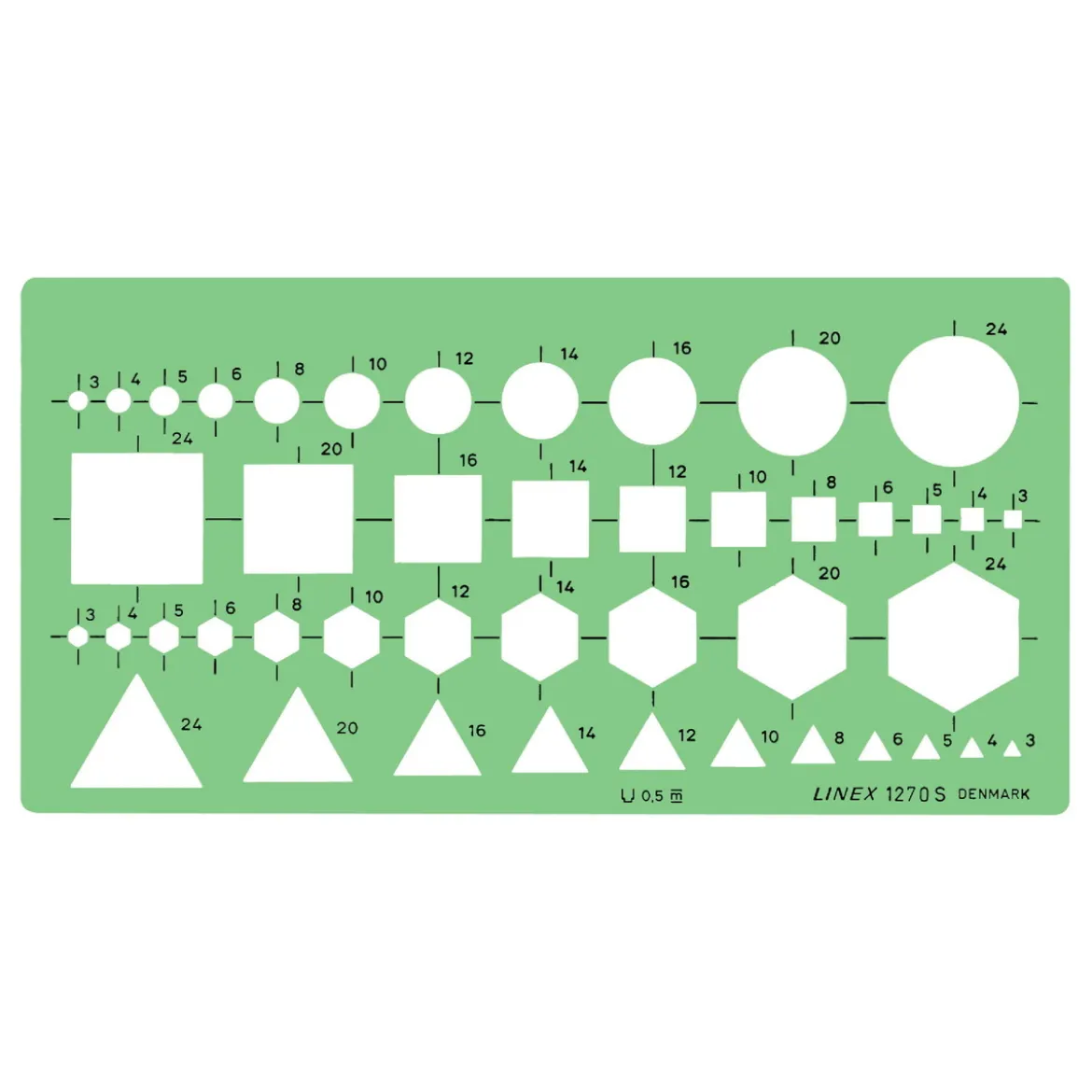 Linex kombinationsschablon